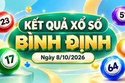 Kết quả xổ số Bình Định hôm nay 8/10/2026 - XSBDI 8/10