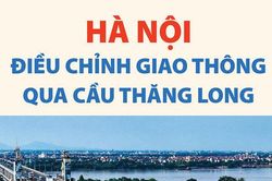 Hà Nội: Điều chỉnh giao thông qua cầu Thăng Long
