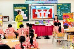 Quy định nội dung và yêu cầu của hoạt động giáo dục tăng cường