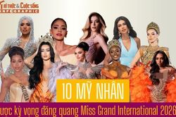 [INFOGRAPHIC] 10 mỹ nhân được kỳ vọng đăng quang Miss Grand International