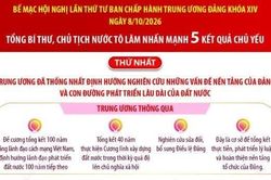 5 kết quả chủ yếu của Hội nghị Trung ương lần thứ Tư