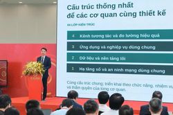 Năm thách thức lớn trong chuyển đổi số quốc gia