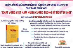 TTXVN phối hợp phát hành cuốn sách 'Khát vọng Việt Nam hùng cường trong kỷ nguyên mới'