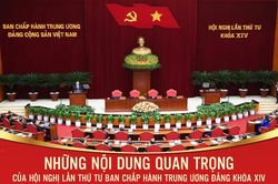 Những nội dung quan trọng của Hội nghị lần thứ Tư, Ban Chấp hành Trung ương Đảng khóa XIV