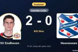 Hạ Heerenveen 2-0, PSV Eindhoven bám đuổi ngôi đầu còn đối thủ dậm chân ở giữa bảng