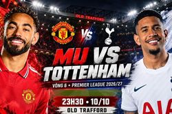 Trực tiếp MU 0-0 Tottenham (Hiệp 1): Cuộc thư hùng ở Old Trafford bắt đầu