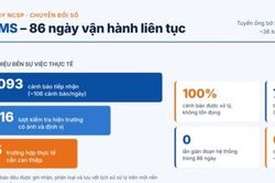 NCSP ghi dấu ấn chuyển đổi số 'Made by NCSP' với giải pháp giám sát an ninh tuyến ống iPSMS