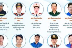 15 thanh niên sống đẹp tiêu biểu toàn quốc năm 2026