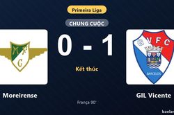 Thống kê trận đấu Moreirense 0-1 GIL Vicente: Walace França tỏa sáng, GIL Vicente giành trọn 3 điểm