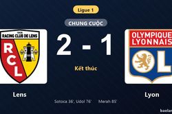 Thống kê trận đấu Lens 2-1 Lyon: Matthieu Udol tỏa sáng, Lens giành trọn 3 điểm
