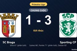 Thống kê trận đấu SC Braga 1-3 Sporting CP: Sporting CP ngược dòng ngoạn mục