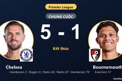 Đè bẹp Bournemouth, Chelsea vươn lên giữa bảng điểm đẩy đối thủ sát nhóm nguy hiểm