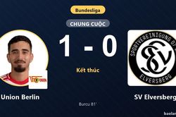 Hạ SV Elversberg 1-0, Union Berlin giải tỏa áp lực ở nhóm cuối bảng