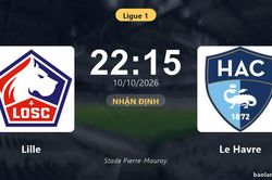 Nhận định Lille vs Le Havre: Chủ nhà được đánh giá cao hơn