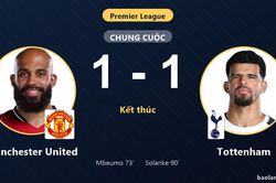Tottenham giật lại 1 điểm trước Manchester United, tiếp tục chôn chân ở đáy bảng