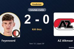 Hạ gục AZ Alkmaar, Feyenoord phả hơi nóng vào ngôi đầu giải Hà Lan