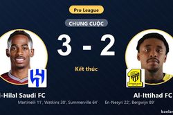 Hạ rượt đuổi Al-Ittihad FC 3-2, Al-Hilal Saudi FC chiếm vị trí thứ ba