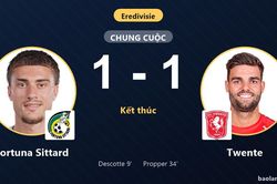Fortuna Sittard chia điểm với Twente, níu chân nhau ở nhóm đầu giải Hà Lan