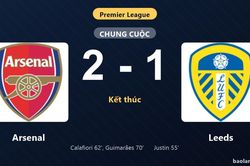 Thống kê trận đấu Arsenal 2-1 Leeds: Arsenal ngược dòng ngoạn mục