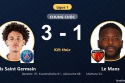 Hạ Le Mans trên sân nhà, Paris Saint Germain vươn lên vị trí thứ 6 Ligue 1