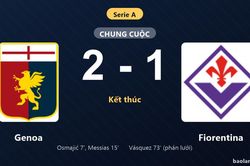 Thống kê trận đấu Genoa 2-1 Fiorentina: Junior Messias tỏa sáng, Genoa giành trọn 3 điểm