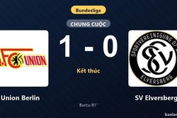 Thống kê trận đấu Union Berlin 1-0 SV Elversberg: Livan Burcu tỏa sáng, Union Berlin giành trọn 3 điểm