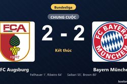 Thống kê trận đấu FC Augsburg 2-2 Bayern München: Màn rượt đuổi tỷ số mãn nhãn