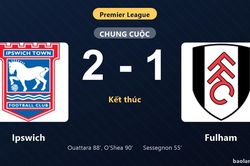 Thống kê trận đấu Ipswich 2-1 Fulham: Ipswich ngược dòng ngoạn mục