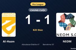 Thống kê trận đấu Al-Hazm 1-1 NEOM: Hai đội chia điểm