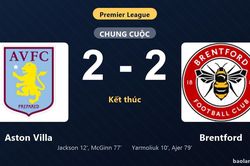 Thống kê trận đấu Aston Villa 2-2 Brentford: Màn rượt đuổi tỷ số mãn nhãn