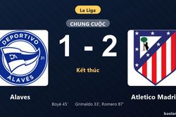Thống kê trận đấu Alaves 1-2 Atletico Madrid: Cristian Romero tỏa sáng, Atletico Madrid giành trọn 3 điểm