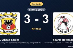 Thống kê trận đấu GO Ahead Eagles 3-3 Sparta Rotterdam: Màn rượt đuổi tỷ số mãn nhãn
