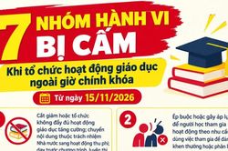 Từ 15/11: Nghiêm cấm 7 nhóm hành vi khi tổ chức hoạt động giáo dục ngoài giờ chính khóa