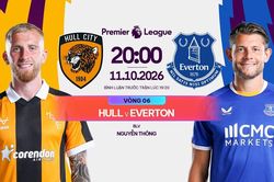 Nhận định trận đấu Hull City vs Everton, 20h00 ngày 11.10: Thực dụng lên ngôi