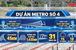 [Video] Thành phố Hồ Chí Minh dự kiến thu hồi đất của khoảng 1.855 hộ dân để xây dựng Metro số 4