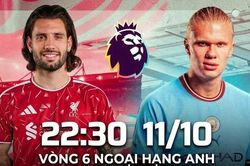 Nhận định Liverpool vs Man City, 22h30 ngày 11/10: Những kẻ bất an