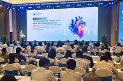 Hội nghị Tim mạch quốc tế thường niên 2026