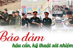 Bảo đảm hậu cần, kỹ thuật sát yêu cầu nhiệm vụ