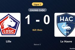 Thống kê trận đấu Lille 1-0 Le Havre: Dilane Bakwa tỏa sáng, Lille giành trọn 3 điểm