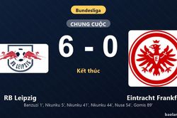 Thống kê trận đấu RB Leipzig 6-0 Eintracht Frankfurt: RB Leipzig thắng đậm thuyết phục