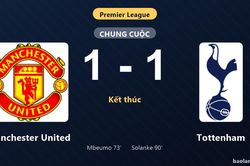 Thống kê trận đấu Manchester United 1-1 Tottenham: Hai đội chia điểm