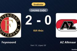 Thống kê trận đấu Feyenoord 2-0 AZ Alkmaar: Javi López tỏa sáng, Feyenoord giành trọn 3 điểm