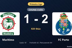Thống kê trận đấu Maritimo 1-2 FC Porto: FC Porto ngược dòng ngoạn mục