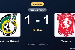 Thống kê trận đấu Fortuna Sittard 1-1 Twente: Hai đội chia điểm