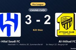 Thống kê trận đấu Al-Hilal Saudi FC 3-2 Al-Ittihad FC: Crysencio Summerville tỏa sáng, Al-Hilal Saudi FC giành trọn 3 điểm