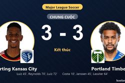 Rượt đuổi 3-3 kịch tính với Portland Timbers, Sporting Kansas City vẫn chôn chân cuối bảng
