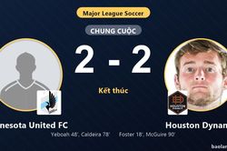 Bị Houston Dynamo giật lại 1 điểm ở phút 90, Minnesota United FC lỡ cơ hội thoát nhóm cuối