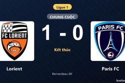 Thống kê trận đấu Lorient 1-0 Paris FC: Gabin Bernardeau tỏa sáng, Lorient giành trọn 3 điểm