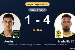 Thua đậm Nashville SC 1-4 tại sân nhà, Austin chôn chân ở nhóm cuối MLS
