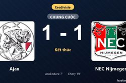 Thống kê trận đấu Ajax 1-1 NEC Nijmegen: Hai đội chia điểm